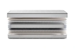 AEROMAX Savior Matras -Exporteren Droomnest Winkel aeromax savior exploded