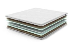 AEROMAX Breeze II Topper -Exporteren Droomnest Winkel aeromaxbreeze2 exploded