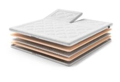 AEROMAX Support I Split-Topper 13 AEROMAX Support I Split-Topper -Exporteren Droomnest Winkel aeromaxsupporti split exploded