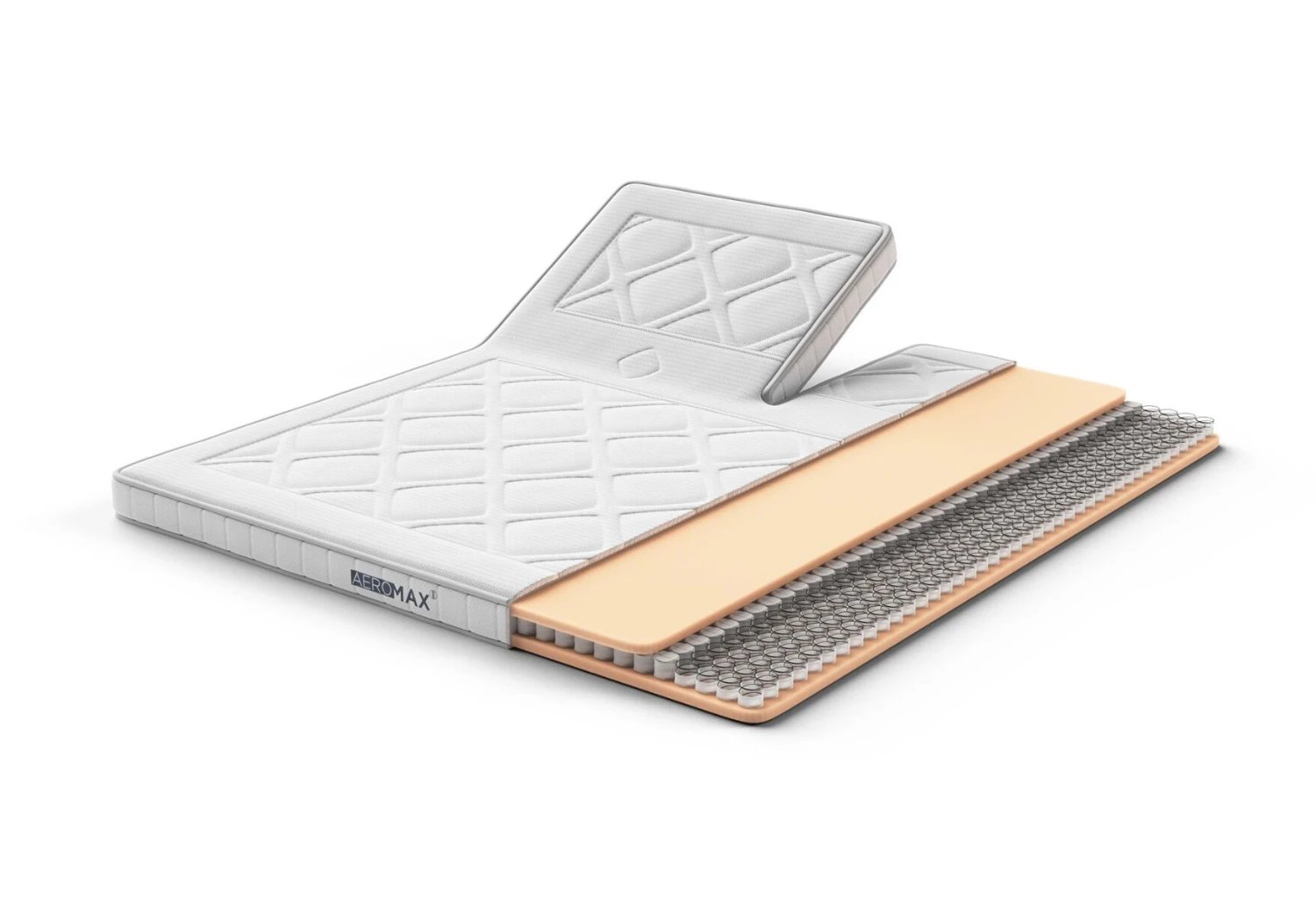 AEROMAX Support I Split-Topper 1 AEROMAX Support I Split-Topper