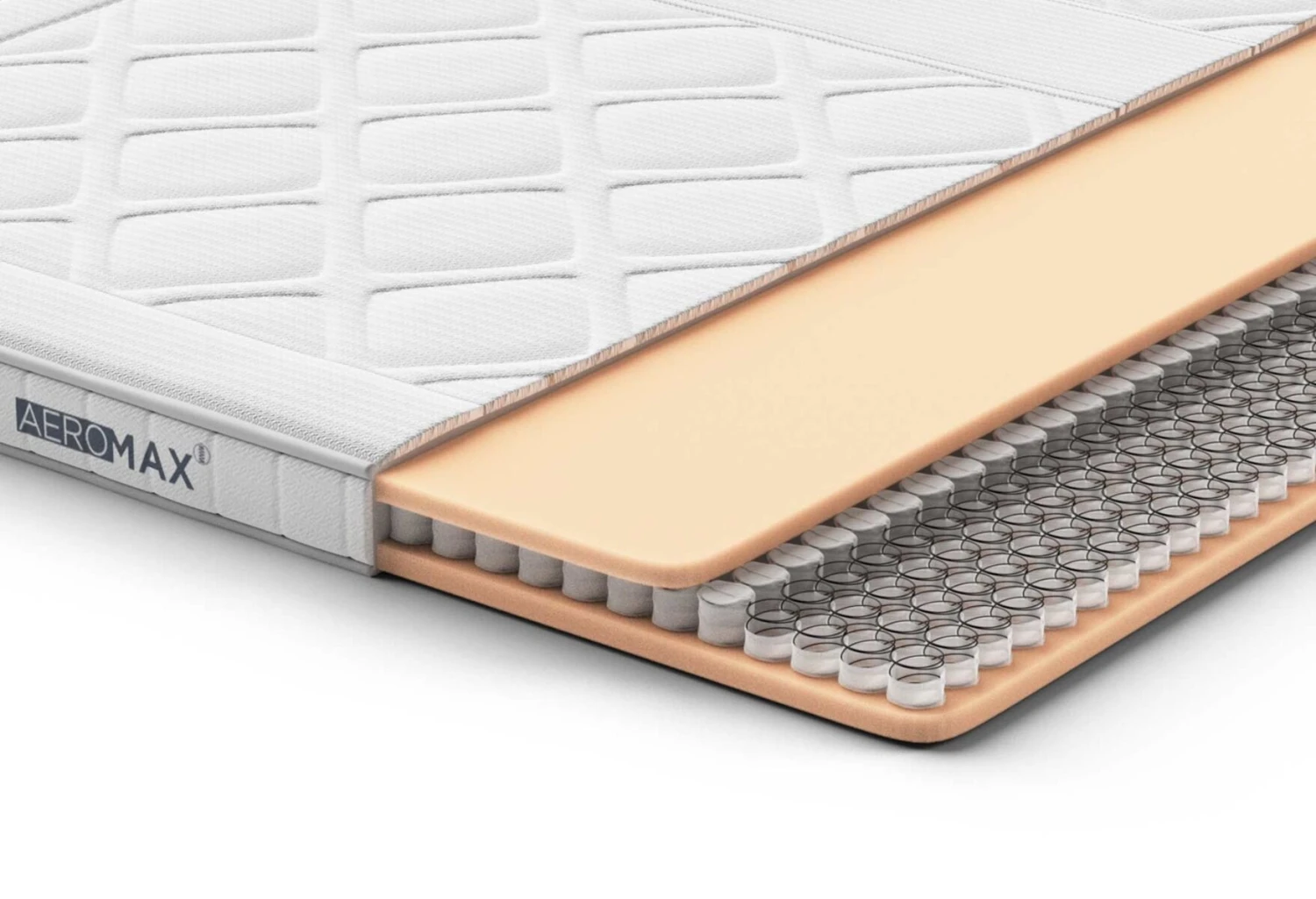 AEROMAX Support I Topper 2 AEROMAX Support I Topper - Afbeelding 2