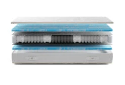 Gazella Breeze II Pocketvering Matras -Exporteren Droomnest Winkel gazella breeze 2 exploded