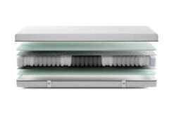 Gazella Comfort I Pocketvering Matras 8 Gazella Comfort I Pocketvering Matras -Exporteren Droomnest Winkel gazella comfort 1 exploded