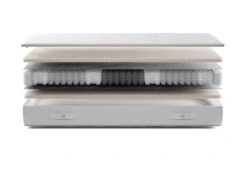 Gazella Comfort III Pocketvering Matras -Exporteren Droomnest Winkel gazella comfort 3 exploded