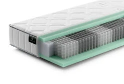 Gazella Comfort IV Pocketvering Matras