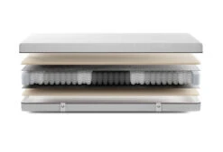 Gazella Support I Pocketvering Matras 8 Gazella Support I Pocketvering Matras -Exporteren Droomnest Winkel gazella support 1 exploded