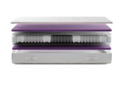 Gazella Support II Pocketvering Matras -Exporteren Droomnest Winkel gazella support 2 exploded