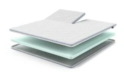 Gazella Breeze I Split-Topper 14 Gazella Breeze I Split-Topper -Exporteren Droomnest Winkel gazellabreezei split exploded