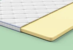 Gazella Comfort I Topper 13 Gazella Comfort I Topper -Exporteren Droomnest Winkel gazellacomforti alpha