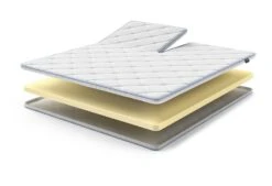 Gazella Comfort I Split-Topper -Exporteren Droomnest Winkel gazellacomforti split exploded