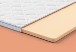 Gazella Support I Topper -Exporteren Droomnest Winkel gazellasupporti alpha