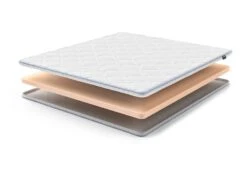 Gazella Support I Topper -Exporteren Droomnest Winkel gazellasupporti exploded