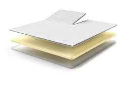 Ivar Split-Topper 17 Ivar Split-Topper -Exporteren Droomnest Winkel ivarcomforti split exploded