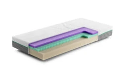 Rhythm Pace Matras 12 Rhythm Pace Matras -Exporteren Droomnest Winkel rhythm pace