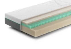 Rhythm Repeat Matras