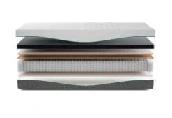 Rhythm Time Matras 11 Rhythm Time Matras -Exporteren Droomnest Winkel rhythm time exploded