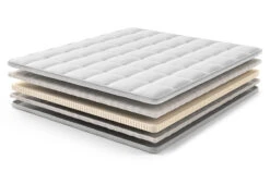 Royal 450 Talalay Topper -Exporteren Droomnest Winkel royal450exploded