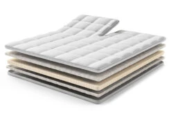 Royal 451 Talalay Split-Topper 13 Royal 451 Talalay Split-Topper -Exporteren Droomnest Winkel royal451exploded