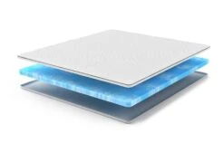 Simplr Fresh Topper -Exporteren Droomnest Winkel simplrfresh exploded